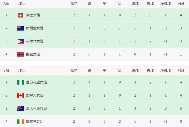 法外之徒:卑劣的街头