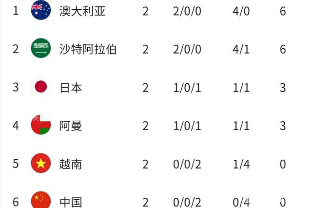 亚洲无亚洲人成网站77777